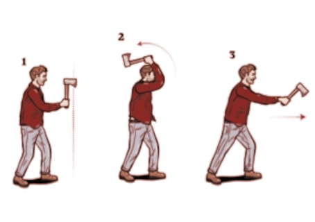 Le lancer de haches pour les nuls